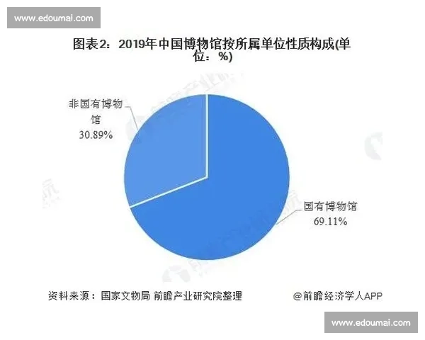 当代南美足球豪门球队整体实力深度对比与争霸趋势前瞻格局演变分析