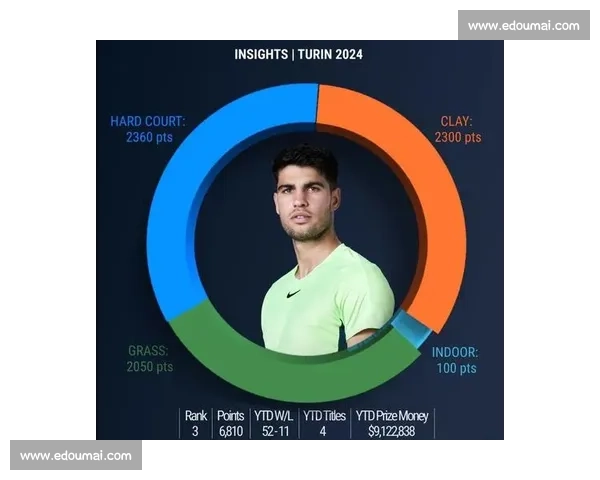 积分形势牵动赛季走向各队争夺进入关键阶段分析全面解读未来走势 - 副本 (2)